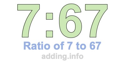 Ratio of 7 to 67 Ratio of 7 to 67