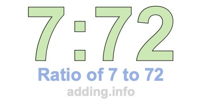 Ratio of 7 to 72 Ratio of 7 to 72