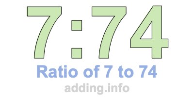 Ratio of 7 to 74 Ratio of 7 to 74
