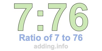 Ratio of 7 to 76