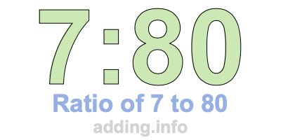 Ratio of 7 to 80