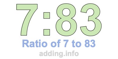 Ratio of 7 to 83 Ratio of 7 to 83