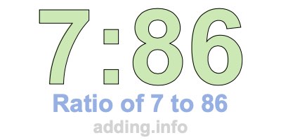 Ratio of 7 to 86