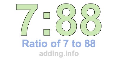 Ratio of 7 to 88 Ratio of 7 to 88