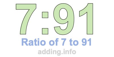 Ratio of 7 to 91