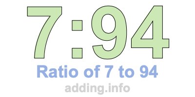 Ratio of 7 to 94 Ratio of 7 to 94