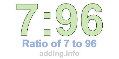 Ratio of 7 to 96
