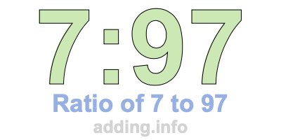 Ratio of 7 to 97 Ratio of 7 to 97