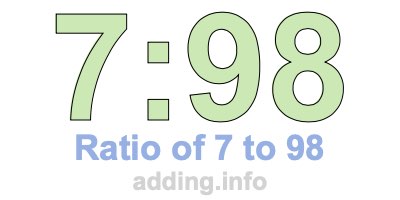 Ratio of 7 to 98 Ratio of 7 to 98