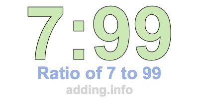 Ratio of 7 to 99 Ratio of 7 to 99