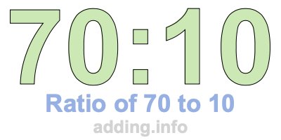 Ratio of 70 to 10 Ratio of 70 to 10