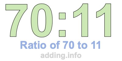 Ratio of 70 to 11 Ratio of 70 to 11