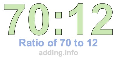 Ratio of 70 to 12 Ratio of 70 to 12