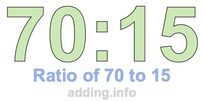 Ratio of 70 to 15 Ratio of 70 to 15