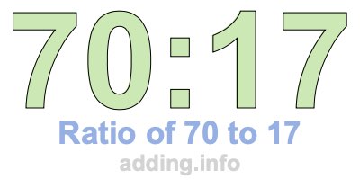 Ratio of 70 to 17 Ratio of 70 to 17