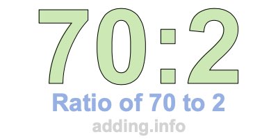 Ratio of 70 to 2
