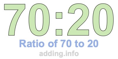Ratio of 70 to 20 Ratio of 70 to 20