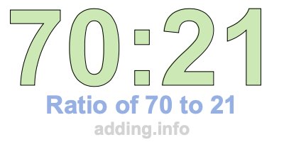 Ratio of 70 to 21 Ratio of 70 to 21