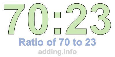 Ratio of 70 to 23 Ratio of 70 to 23