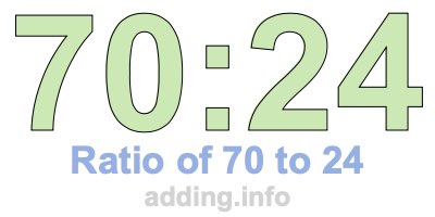 Ratio of 70 to 24 Ratio of 70 to 24