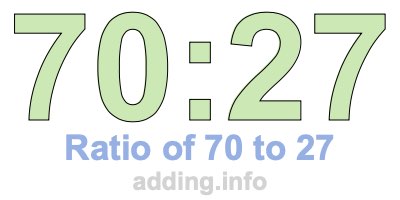 Ratio of 70 to 27 Ratio of 70 to 27