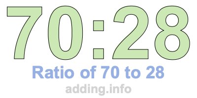 Ratio of 70 to 28 Ratio of 70 to 28