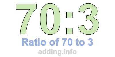 Ratio of 70 to 3 Ratio of 70 to 3