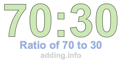 Ratio of 70 to 30 Ratio of 70 to 30