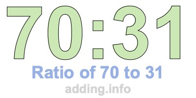 Ratio of 70 to 31 Ratio of 70 to 31