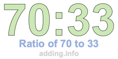 Ratio of 70 to 33 Ratio of 70 to 33