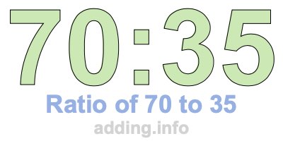 Ratio of 70 to 35 Ratio of 70 to 35