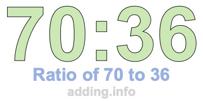 Ratio of 70 to 36 Ratio of 70 to 36