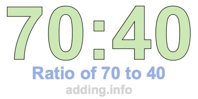 Ratio of 70 to 40 Ratio of 70 to 40
