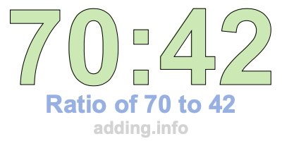 Ratio of 70 to 42 Ratio of 70 to 42