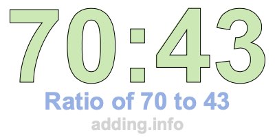 Ratio of 70 to 43 Ratio of 70 to 43