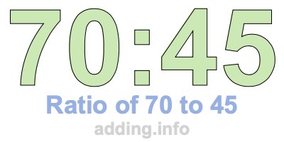 Ratio of 70 to 45 Ratio of 70 to 45