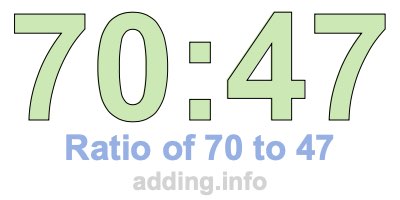 Ratio of 70 to 47 Ratio of 70 to 47