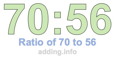 Ratio of 70 to 56 Ratio of 70 to 56
