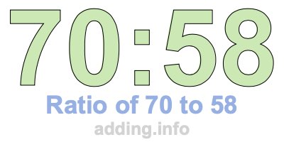 Ratio of 70 to 58 Ratio of 70 to 58