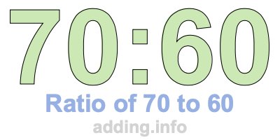 Ratio of 70 to 60 Ratio of 70 to 60