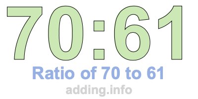 Ratio of 70 to 61 Ratio of 70 to 61