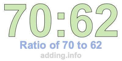 Ratio of 70 to 62 Ratio of 70 to 62
