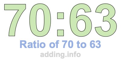 Ratio of 70 to 63 Ratio of 70 to 63