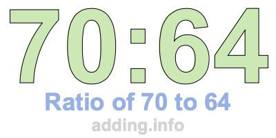 Ratio of 70 to 64 Ratio of 70 to 64