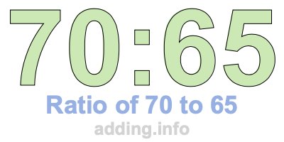 Ratio of 70 to 65