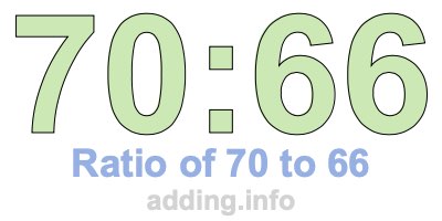 Ratio of 70 to 66 Ratio of 70 to 66