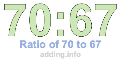 Ratio of 70 to 67 Ratio of 70 to 67