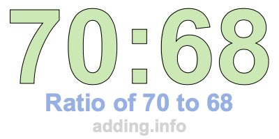 Ratio of 70 to 68