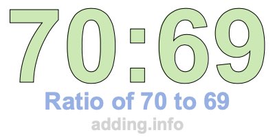 Ratio of 70 to 69