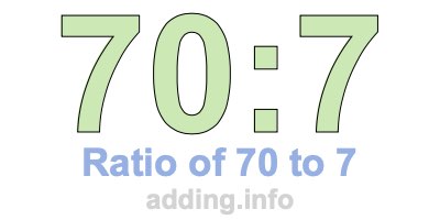 Ratio of 70 to 7 Ratio of 70 to 7